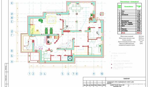Дом у воды в КП Адмирал