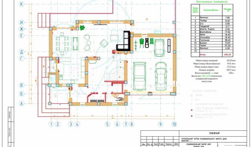 Дом у воды в КП Адмирал