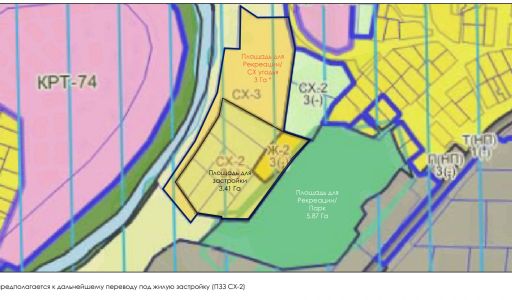 Участок у воды в Лобаново